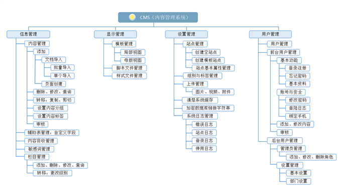 C:UsersAdministratorDesktop微信图片_20180816145355.png微信图片_20180816145355